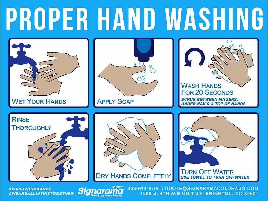 Proper Hand Washing Decals 12x9in – Shop The Sign Lady